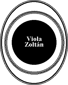 Viola Zoltn: Beteljeseds - fejlc