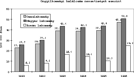 Undisplayed Graphic