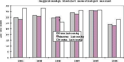 Undisplayed Graphic