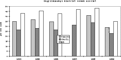 Undisplayed Graphic